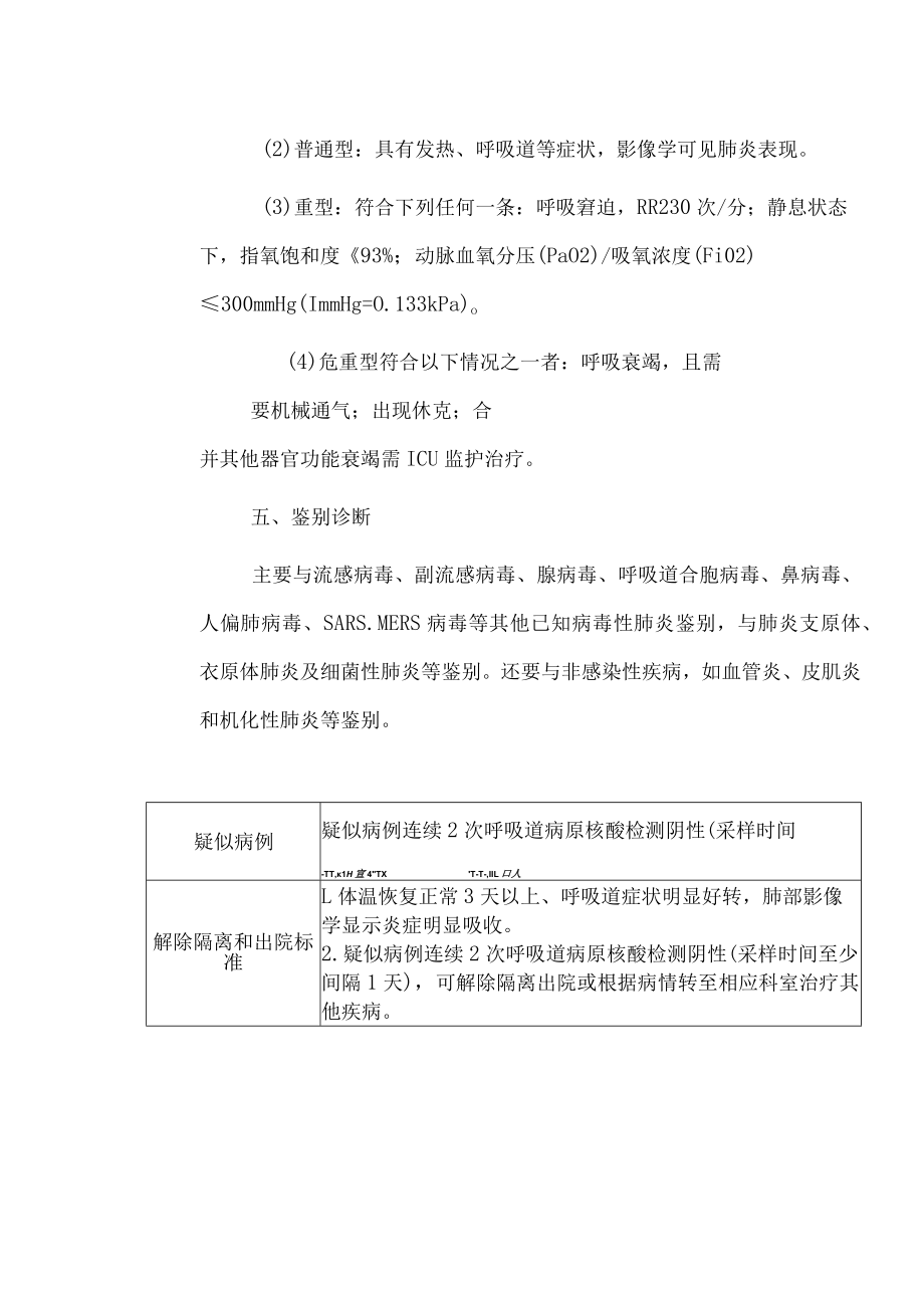 新型冠状病毒感染医务人员应知应会.docx_第3页