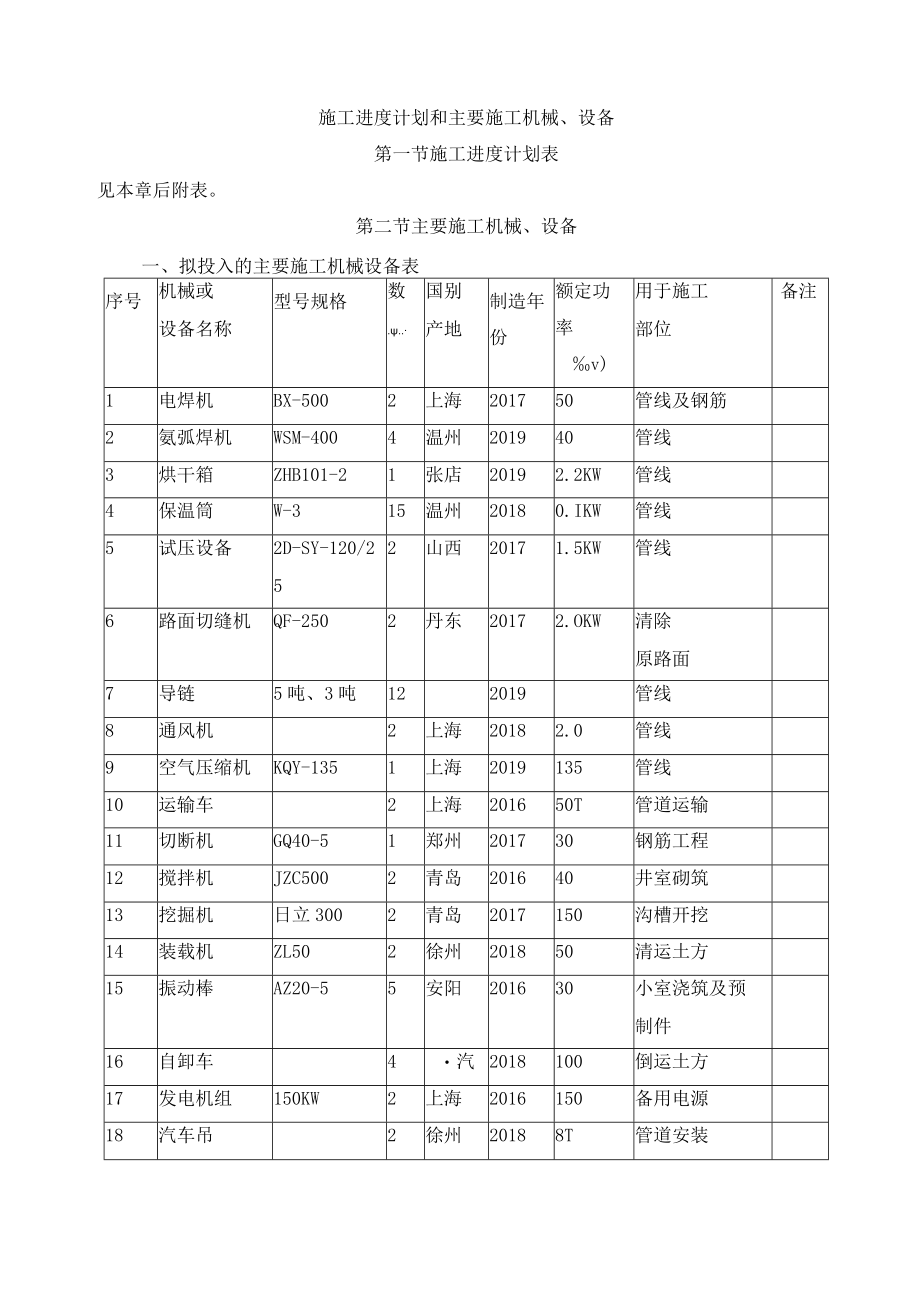 施工进度计划和主要施工机械.docx_第1页