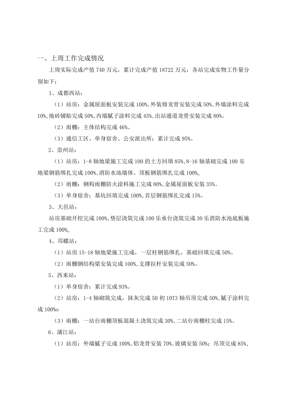 新建成蒲铁路站房及生产生活房屋工程周例会汇报材料（第九期）.docx_第2页