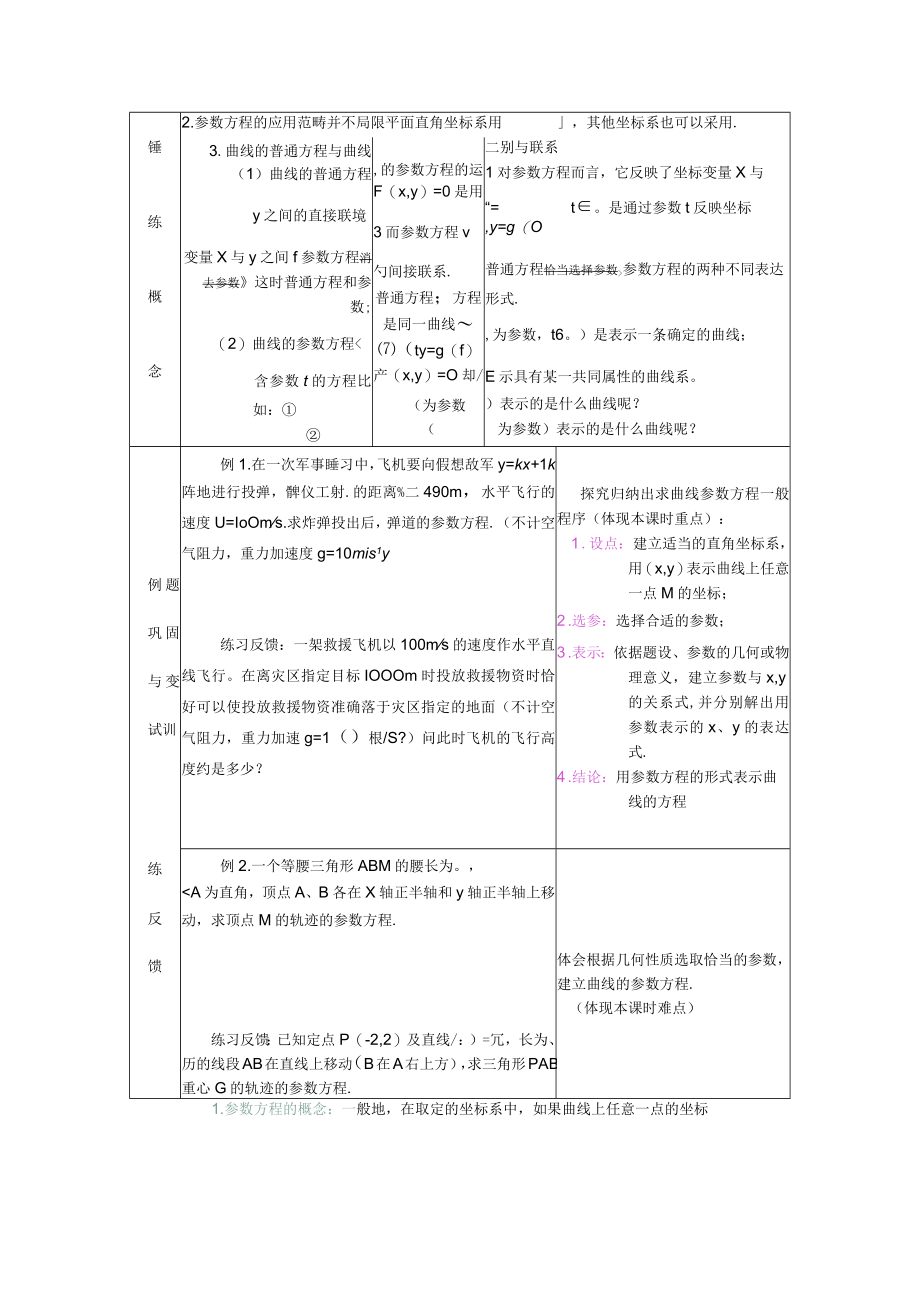 教学设计实施方案《参数方程的概念》.docx_第3页