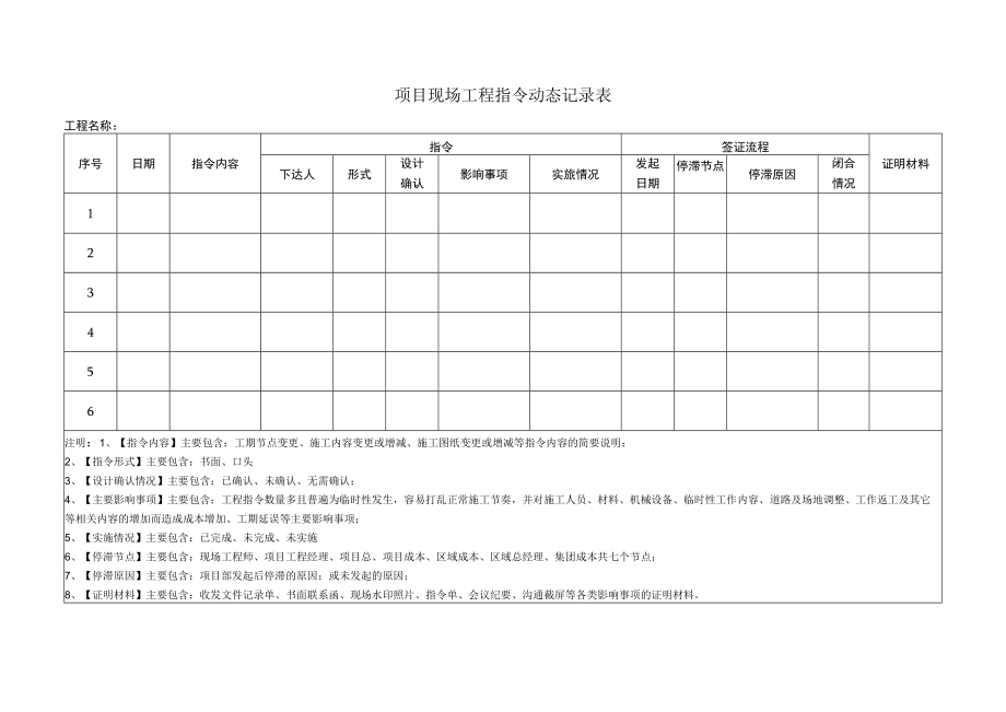 建筑施工工程指令动态记录表.docx_第1页