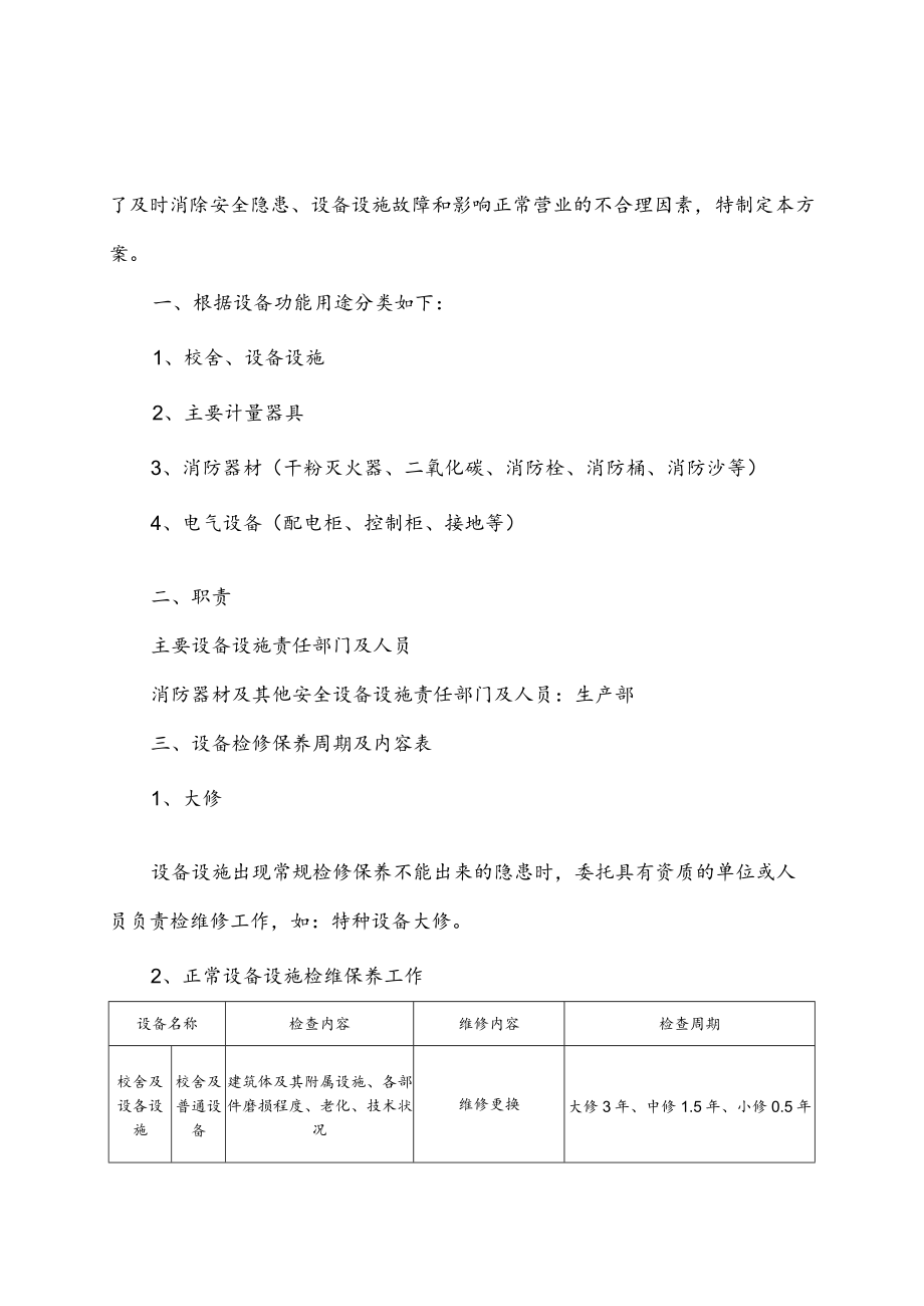 学校设备设施检维修方案.docx_第2页