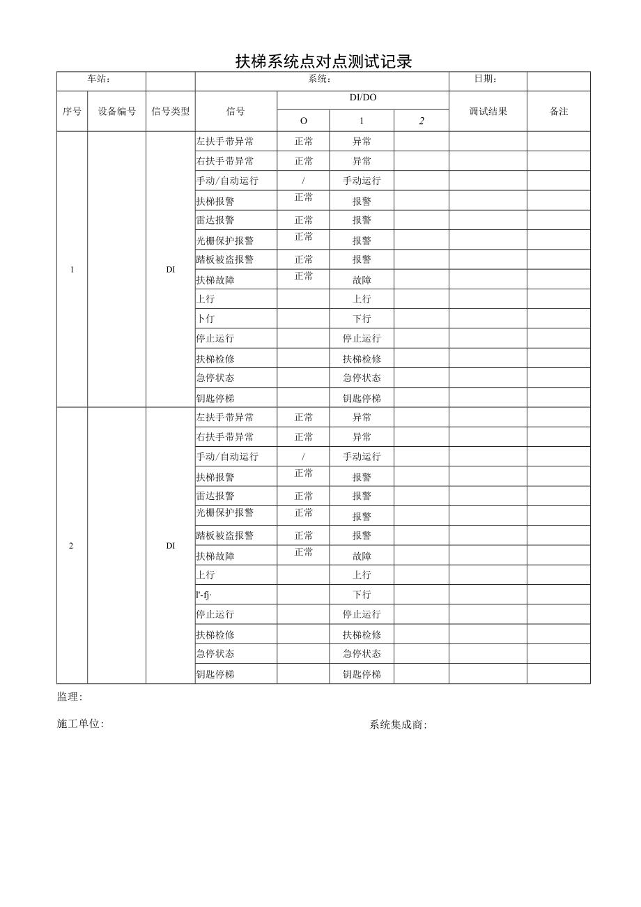 扶梯系统点对点测试记录.docx_第1页