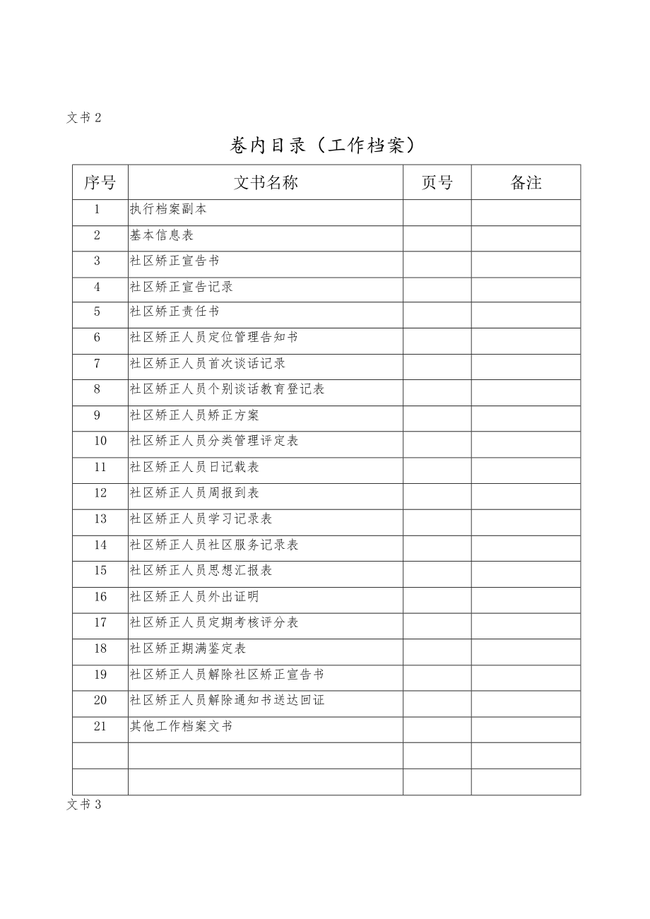 整理档案模板（社区矫正人员档案）.docx_第2页