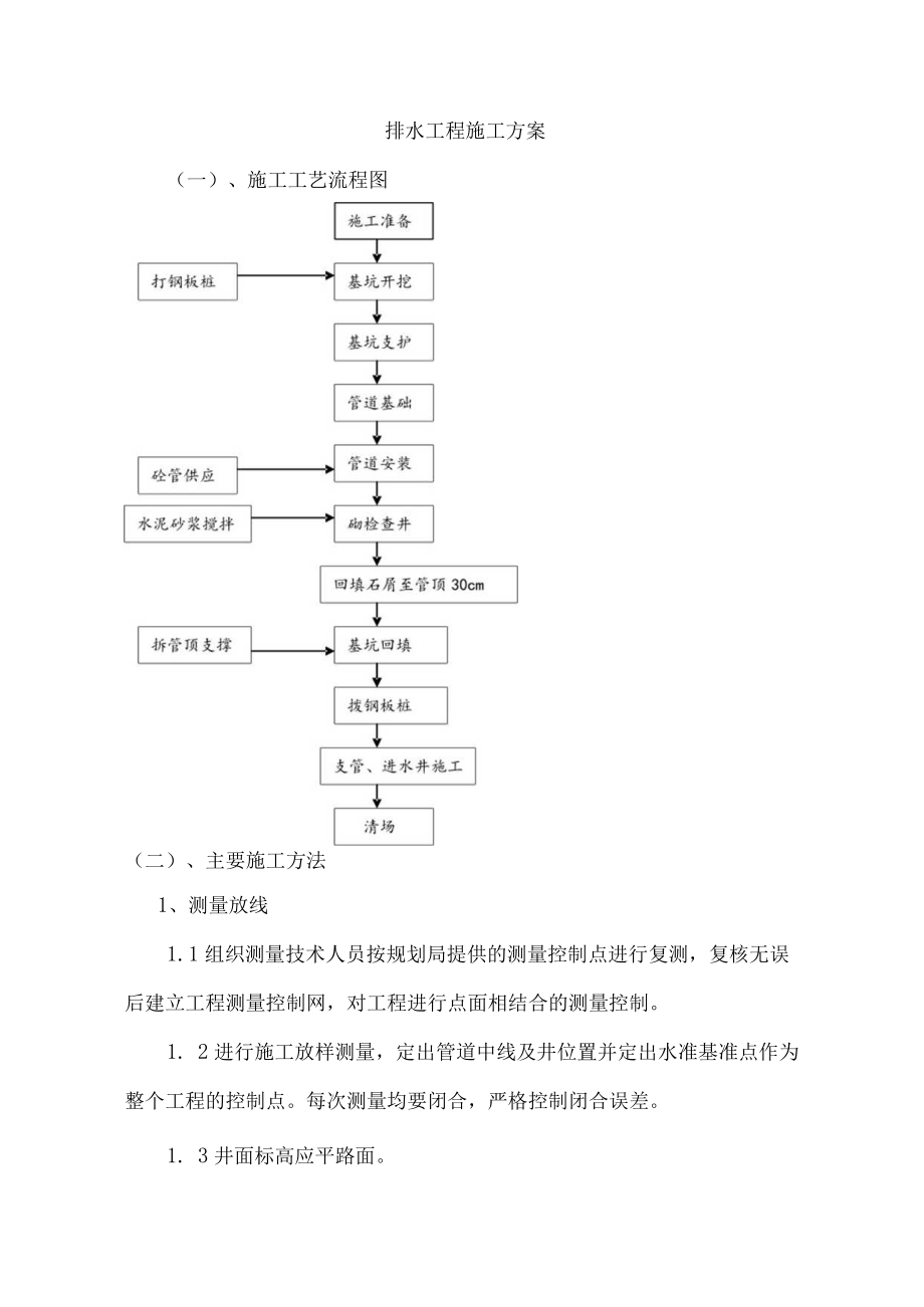 排水工程施工方案.docx_第1页