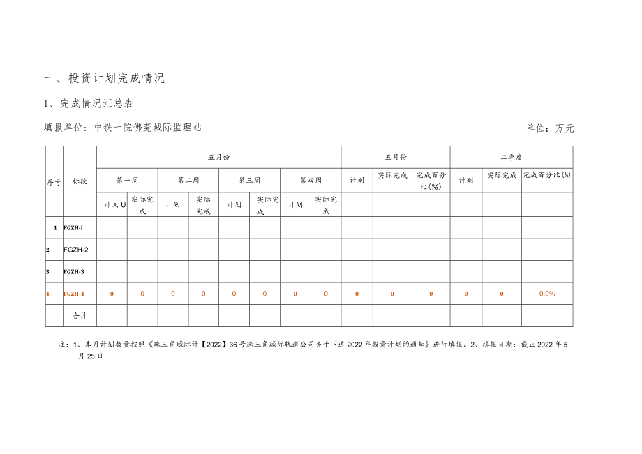 月报监理2022.5.docx_第3页