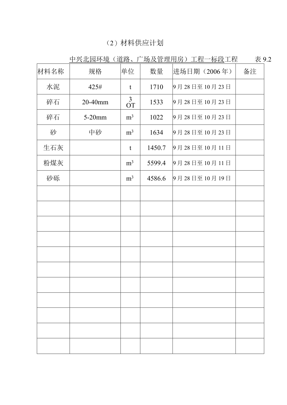 投 标 承 诺.docx_第3页