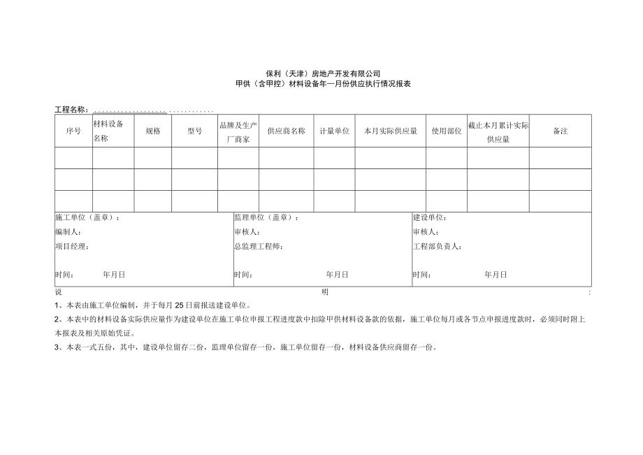 工程进度款支付审核表1（总包工程）.docx_第1页