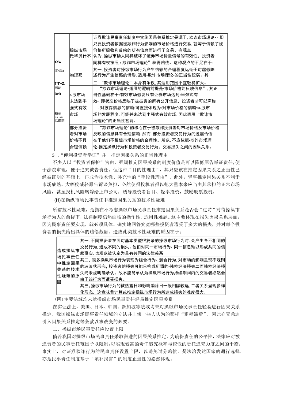 操纵证券市场民事责任的适用疑难与制度缓进 附操纵证券交易价格行为的民事责任.docx_第2页