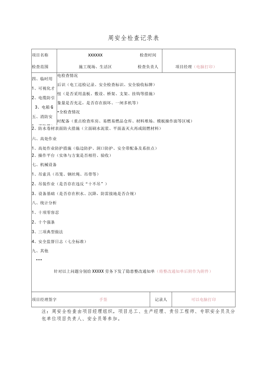 建筑施工周安全检查记录表模板.docx_第2页