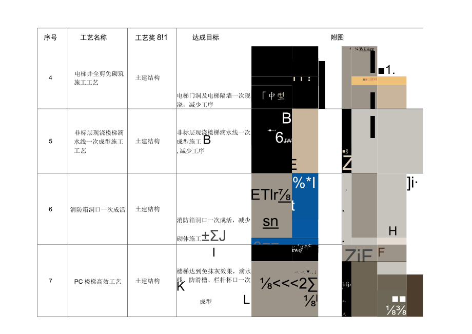 建筑施工主体结构标准层公区标准化做法.docx_第2页