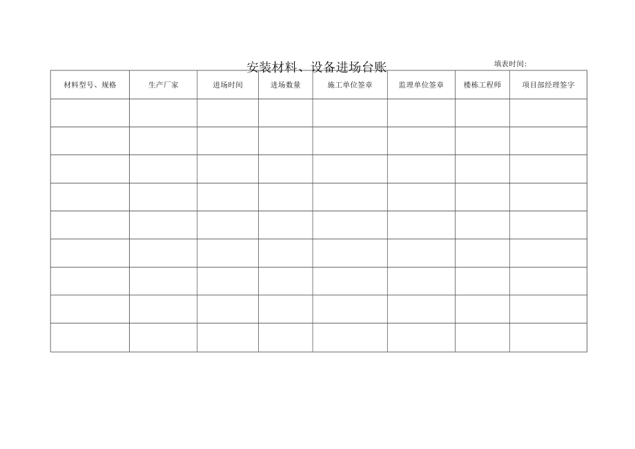 安装材料、设备进场验收记录表格.docx_第2页