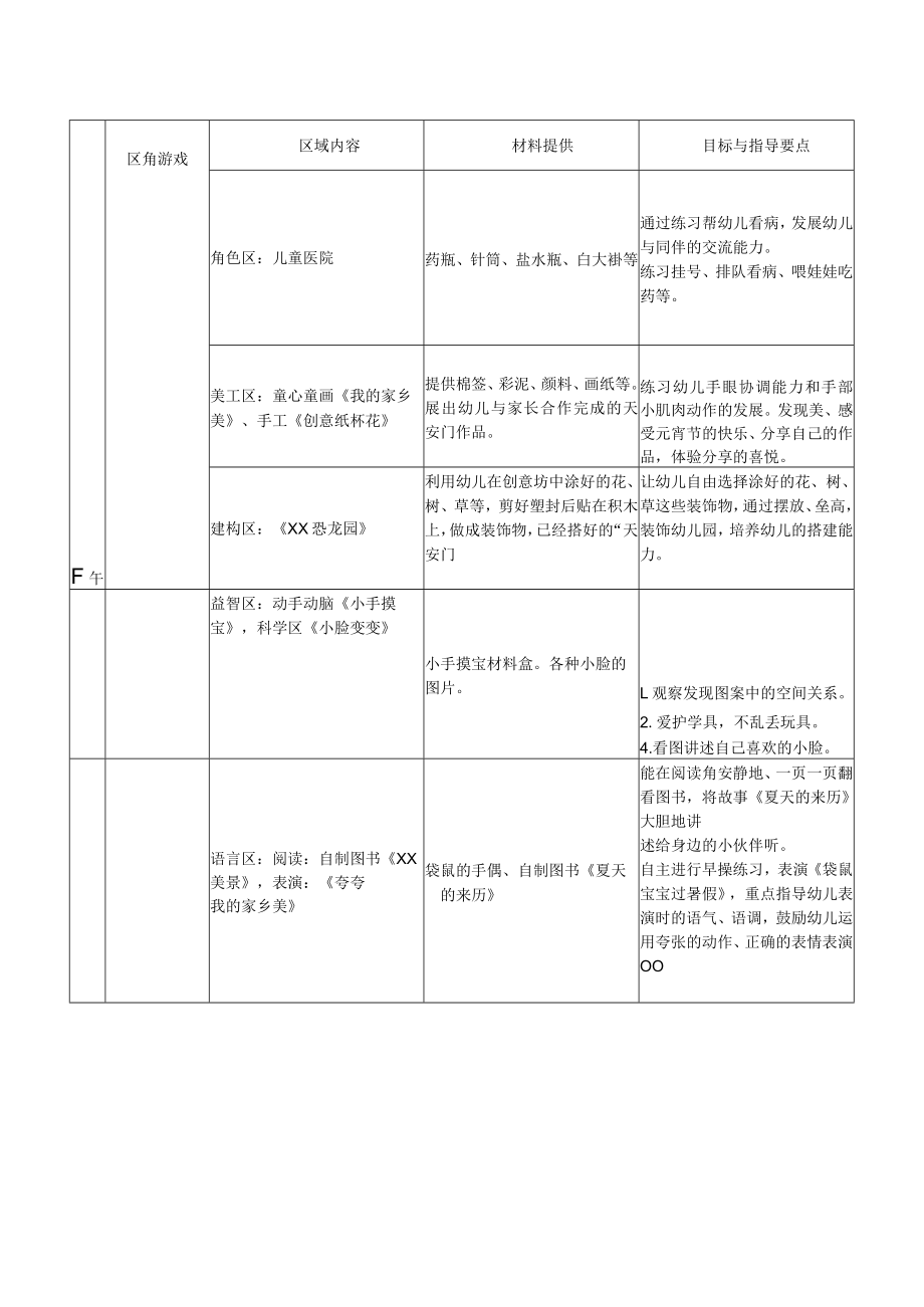 幼儿园周活动计划表.docx_第2页