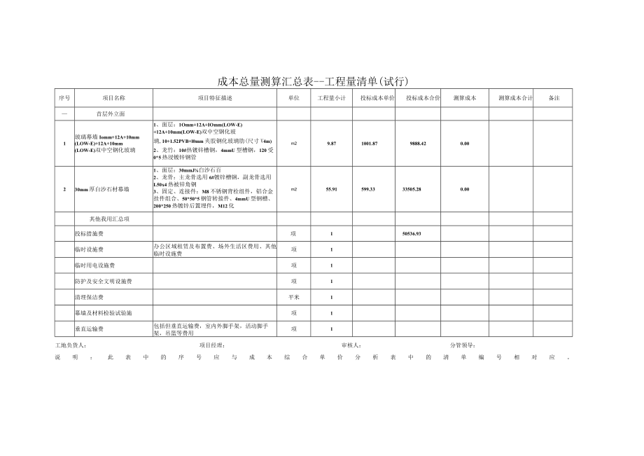 成本总量测算汇总表---总价成本分析.docx_第2页