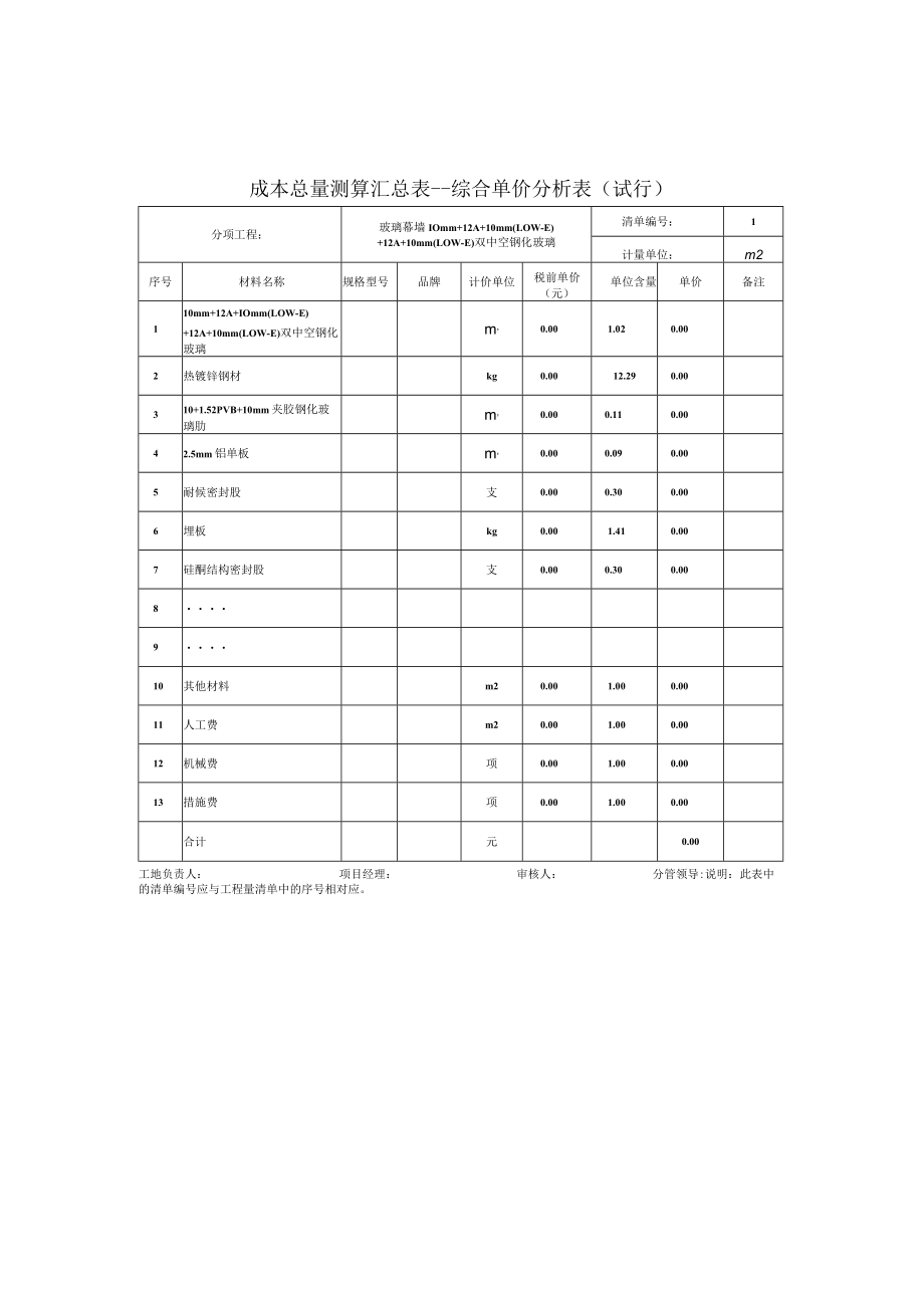 成本总量测算汇总表---总价成本分析.docx_第3页