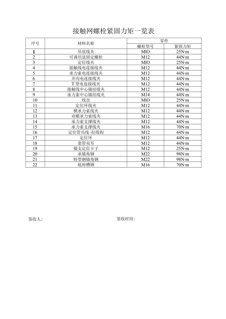 悬挂调整技术交底书.docx_第3页