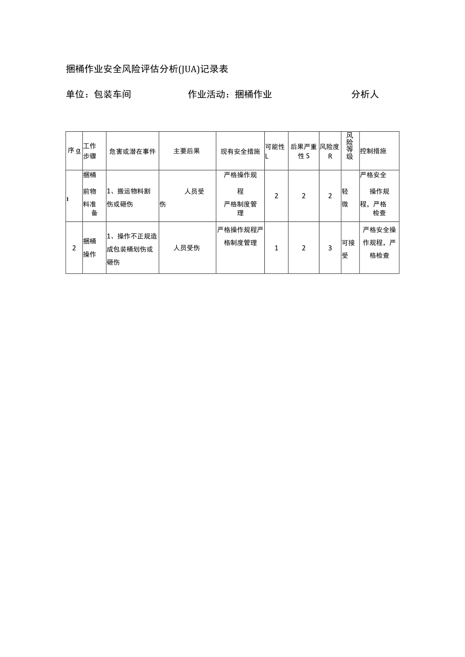 捆桶作业安全风险评估分析（JHA）记录表.docx_第1页