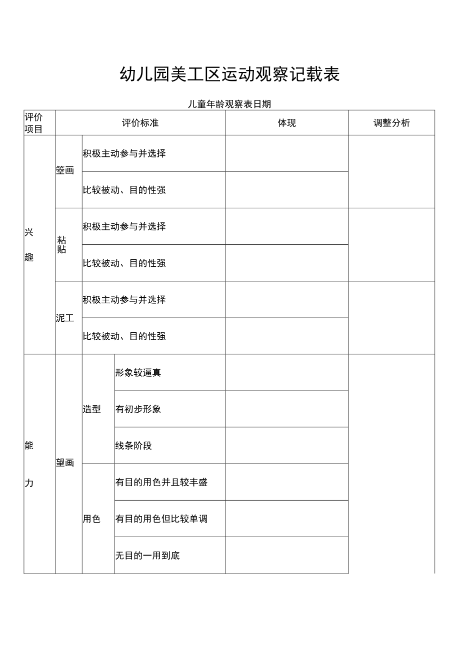 幼儿园美工区活动观察记录表模板.docx_第1页