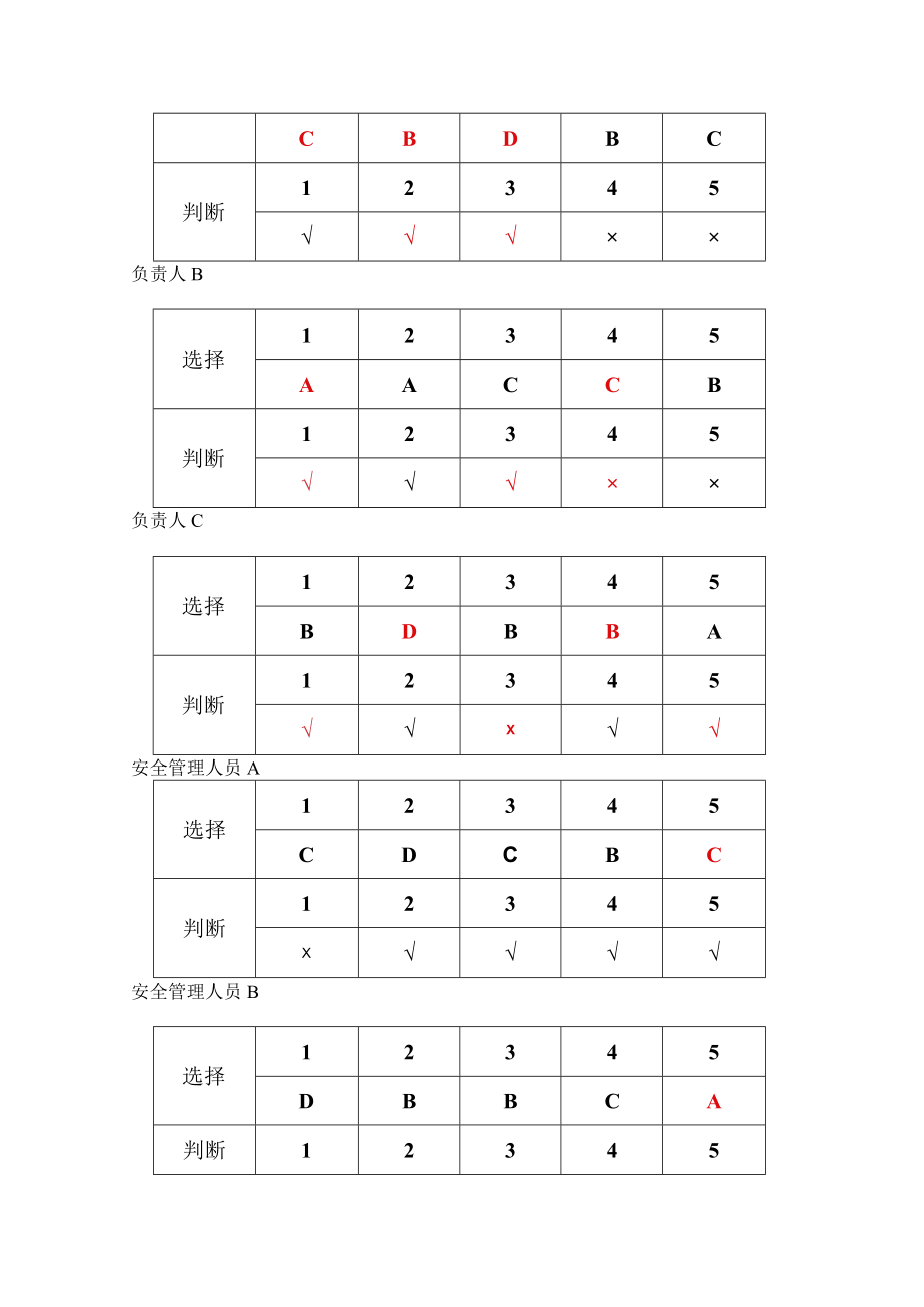 工贸车间操作人员考试题B卷安全试题及答案.docx_第3页