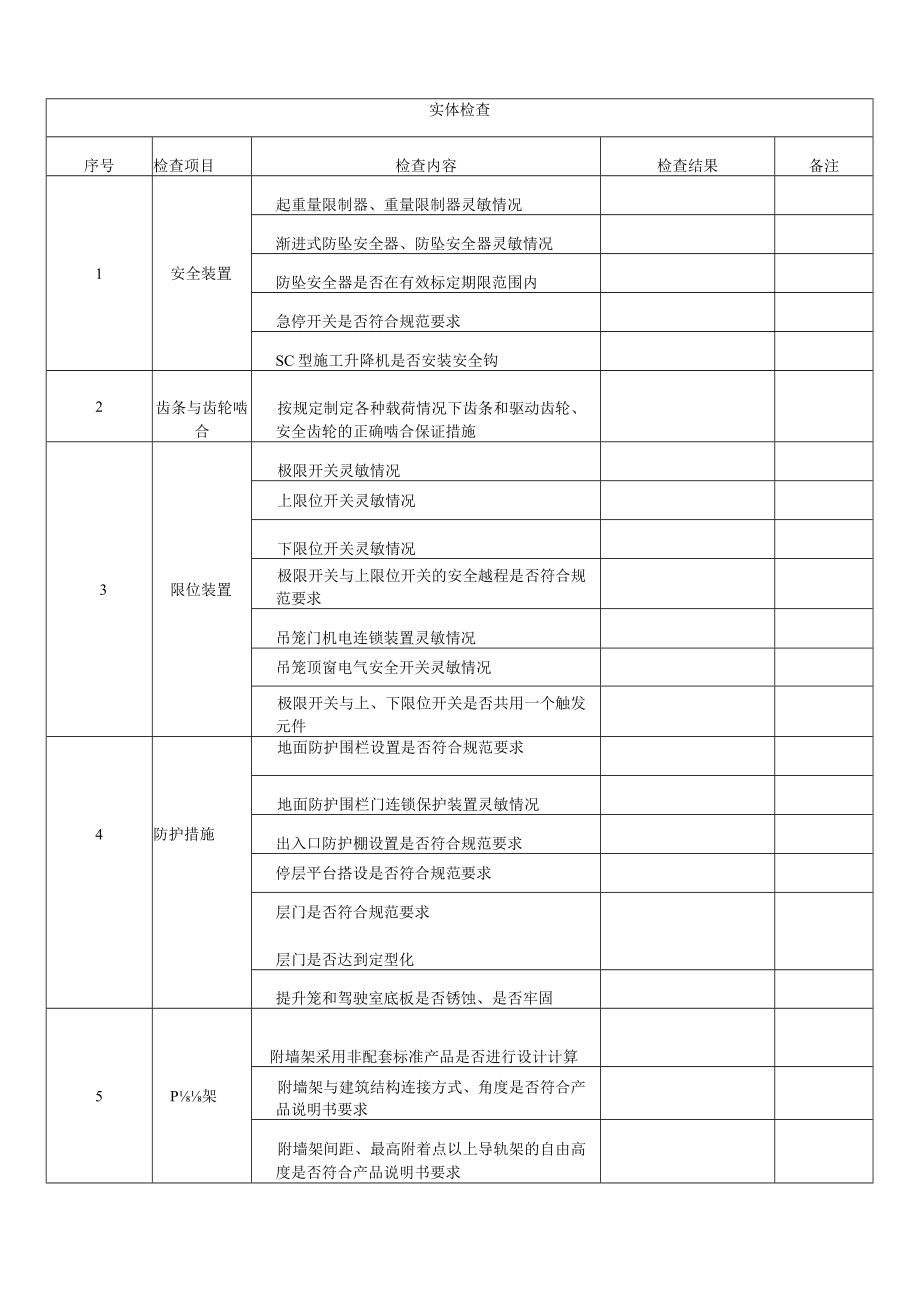 施工升降机月检检查记录表.docx_第2页