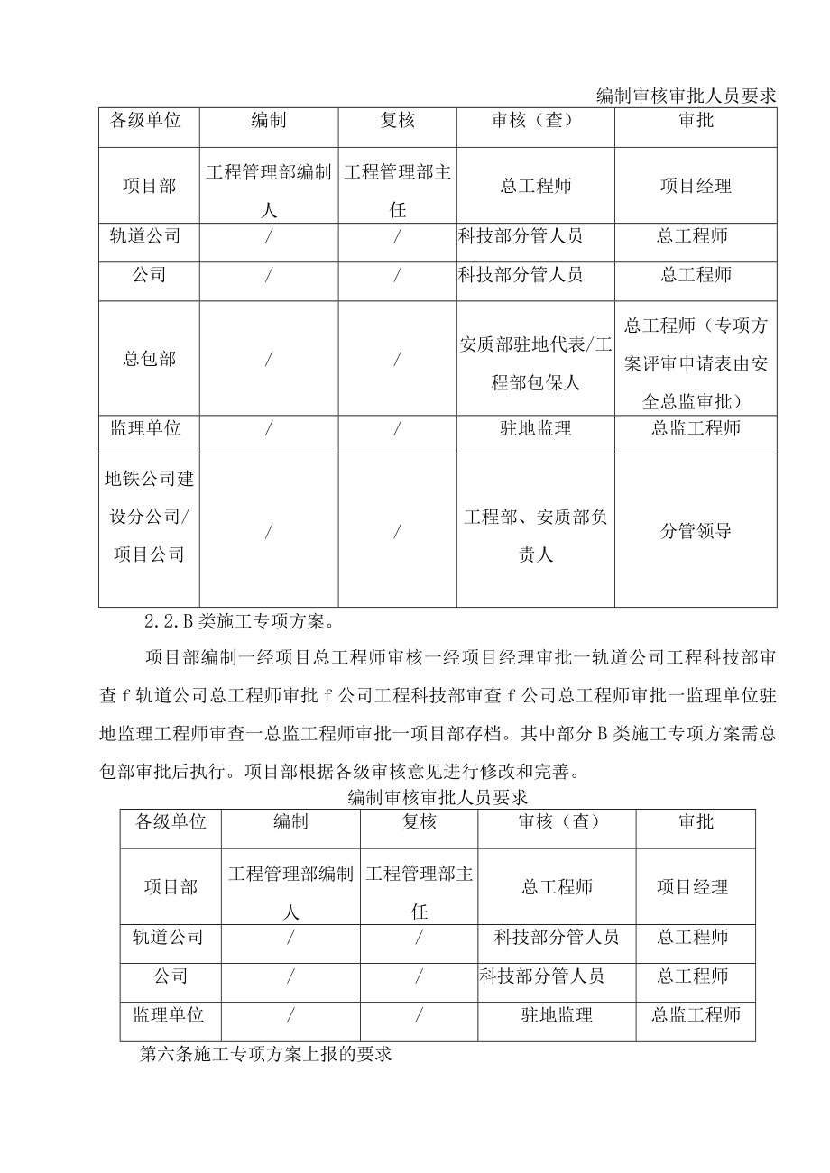 安全施工专项方案管理制度.docx_第3页