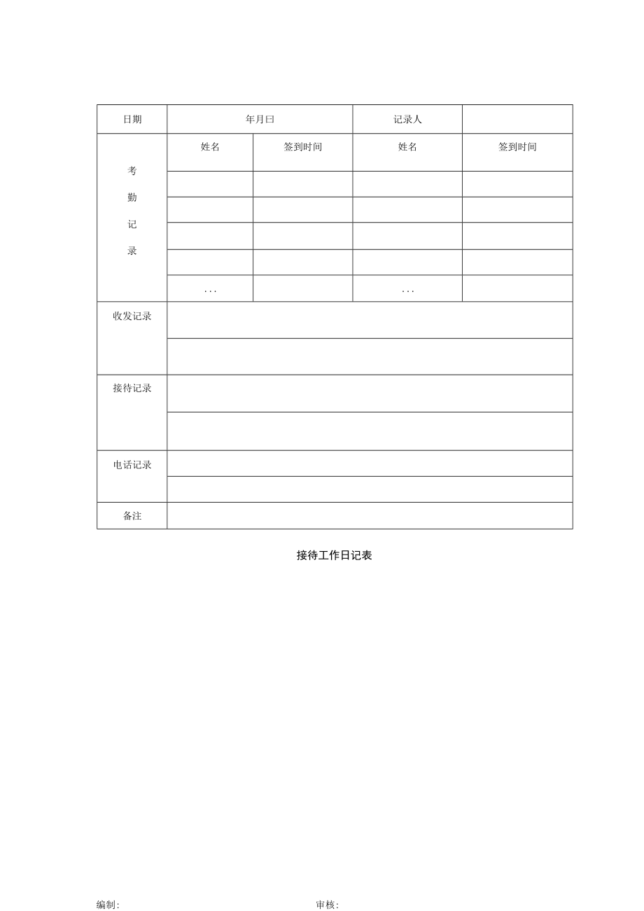 接待工作日记表.docx_第1页