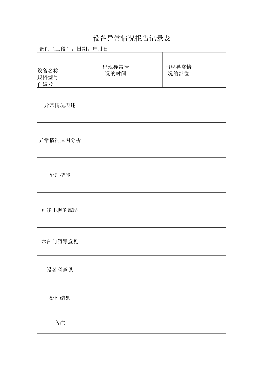 安全标准化之设备异常情况报告记录表.docx_第1页