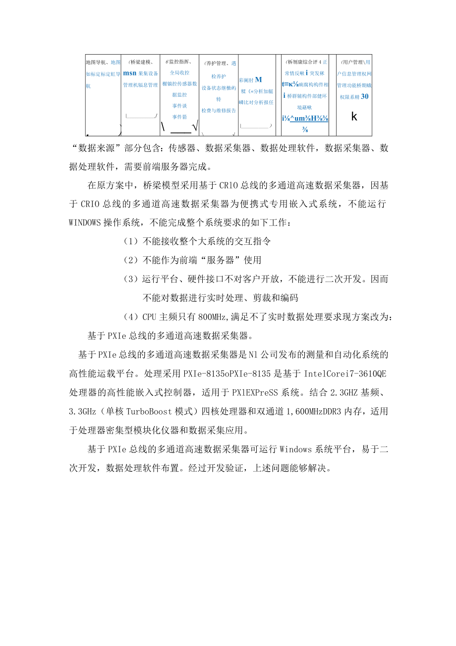 多通道高速数据采集器变更申请报告（v5.0）.docx_第3页