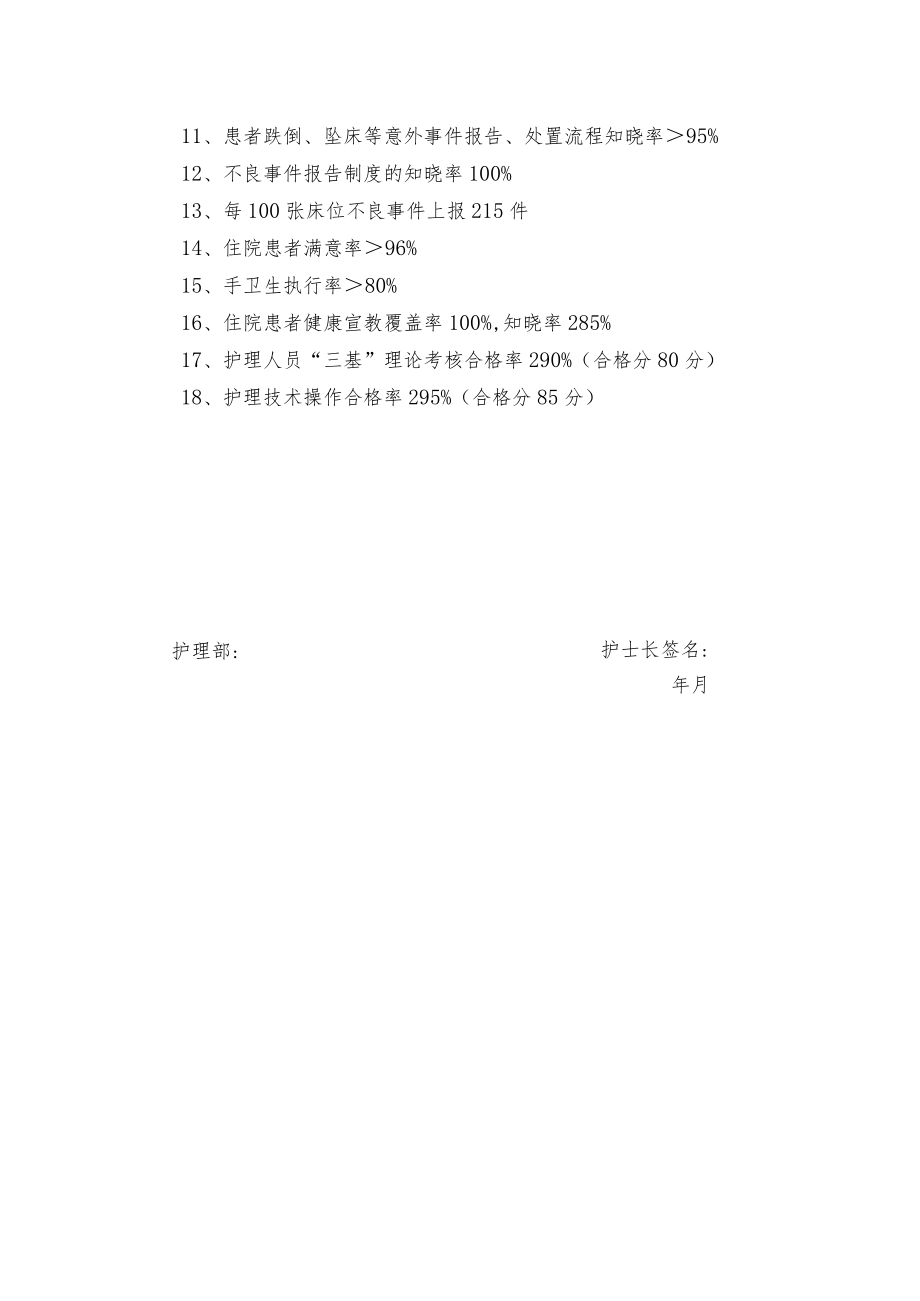 急诊科目标责任书.docx_第3页