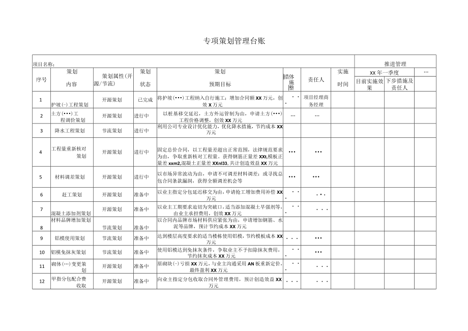 建筑施工专项策划管理台账.docx_第1页