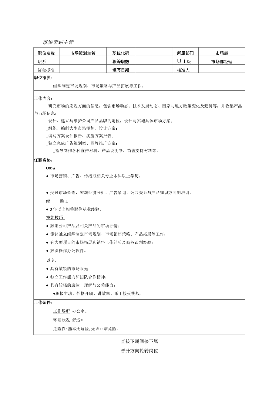 市场策划主管.docx_第1页