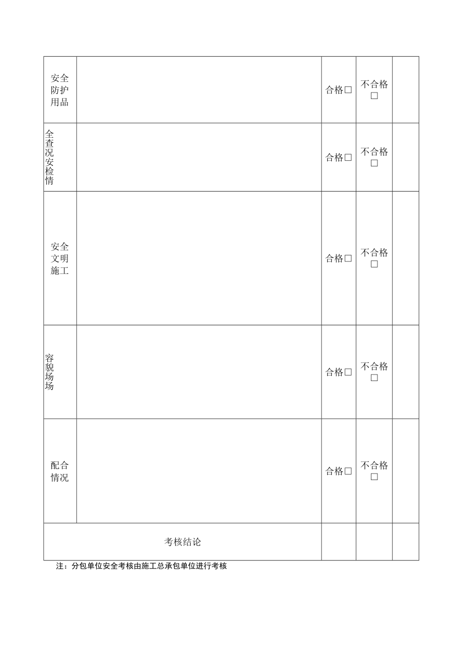 施工单位安全考核表.docx_第2页