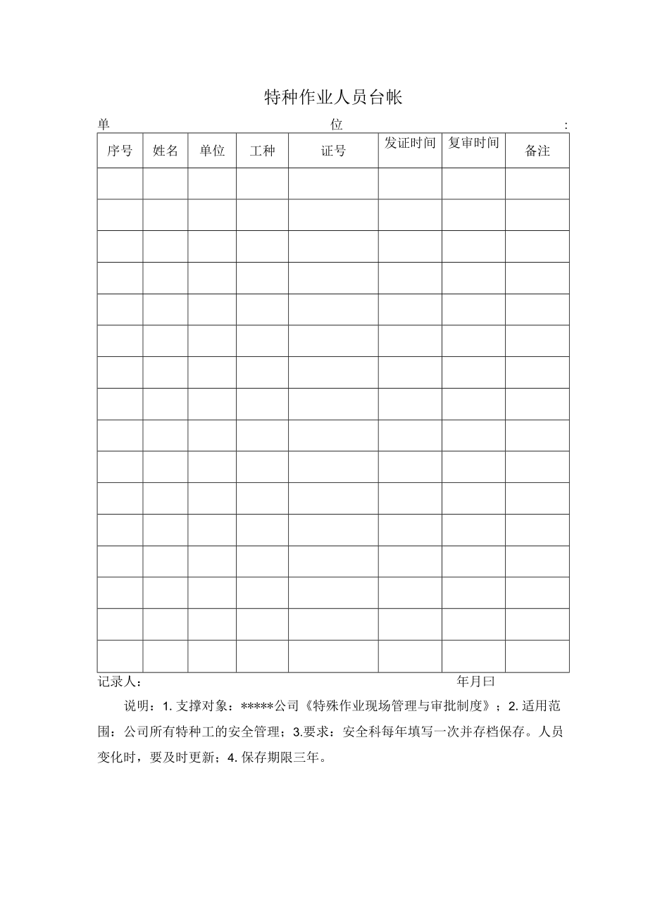 安全标准化之特种作业人员台帐.docx_第1页