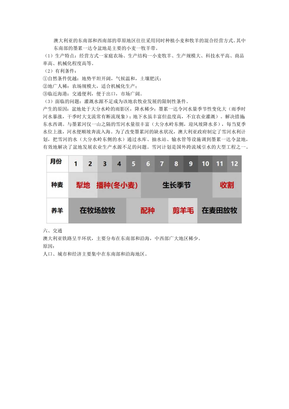 大洋洲知识点.docx_第2页