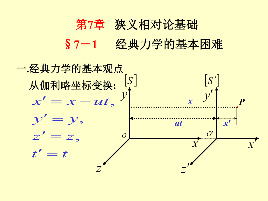 大学物理相对论.ppt_第3页