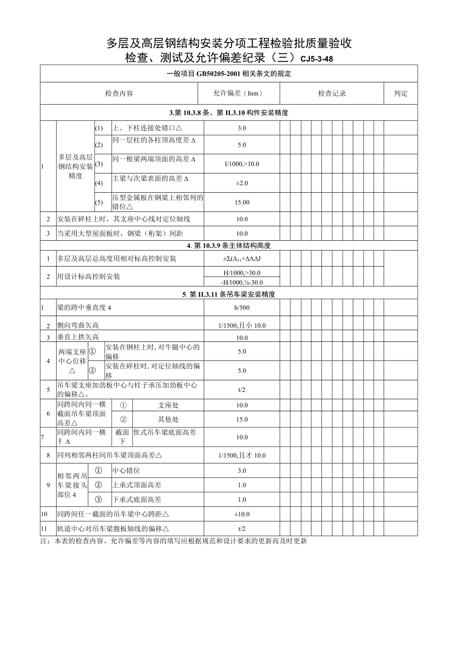 多层及高层钢构件安装分项工程检验批质量验收检查、测试及允许偏差纪录.docx_第3页