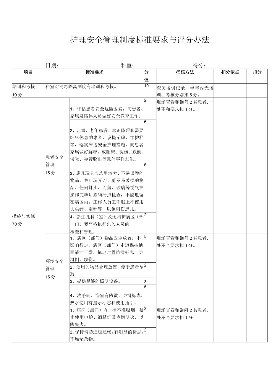 护理安全管理工作制度落实.docx_第1页