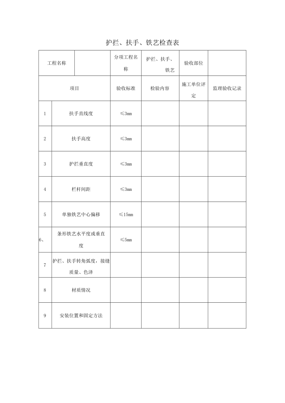 护拦、扶手、铁艺检查表.docx_第1页