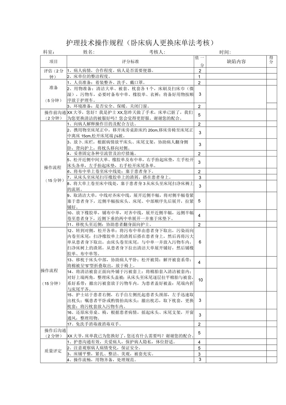 护理技术操作规程（卧床病人更换床单法考核）.docx_第1页