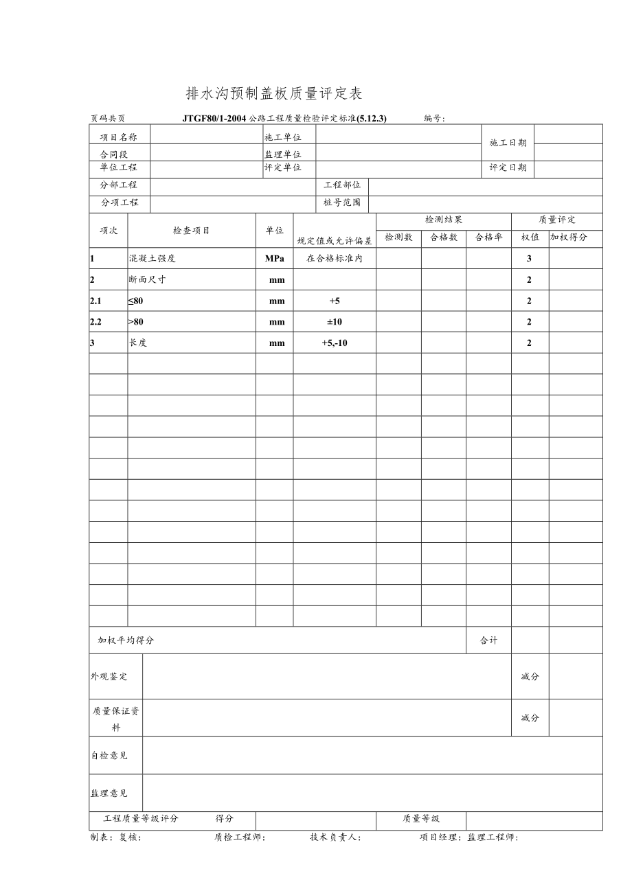 排水沟预制盖板质量评定表.docx_第1页