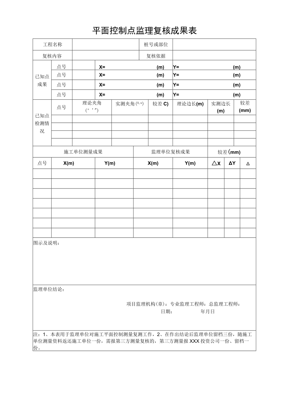 平面控制点监理复核成果表.docx_第1页