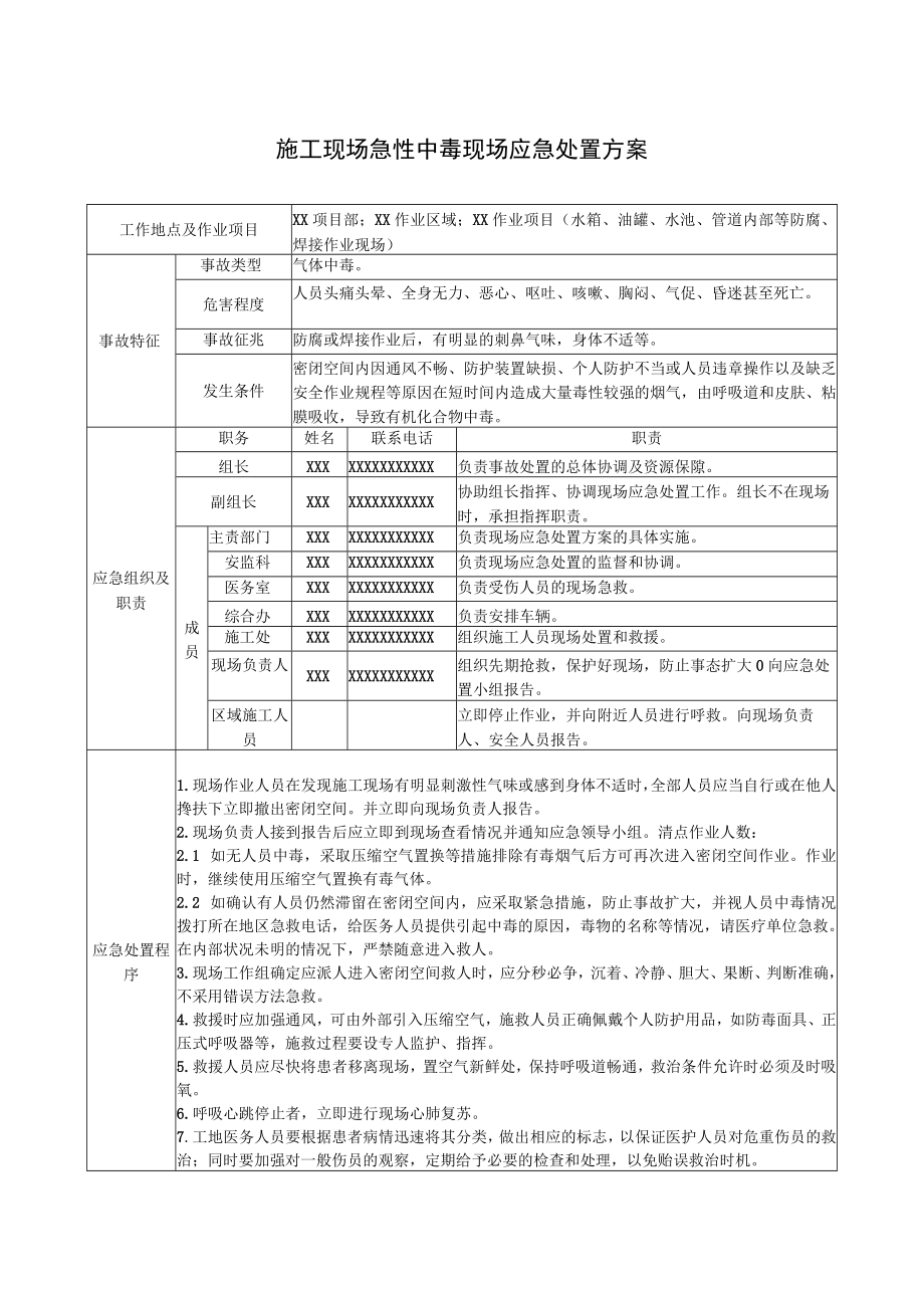 施工现场急性中毒现场应急处置方案.docx_第1页