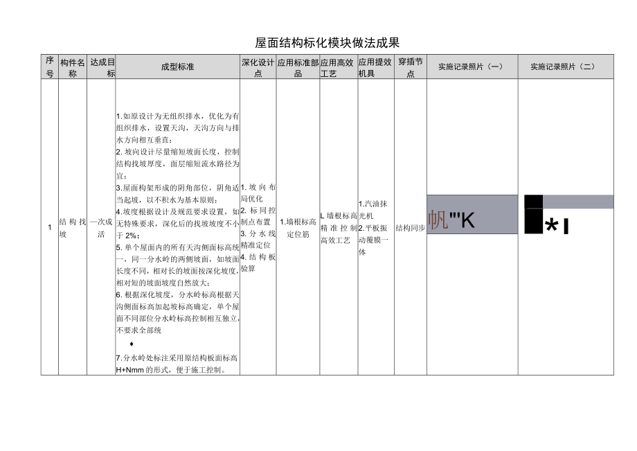 建筑施工屋面结构施工优秀做法.docx_第1页