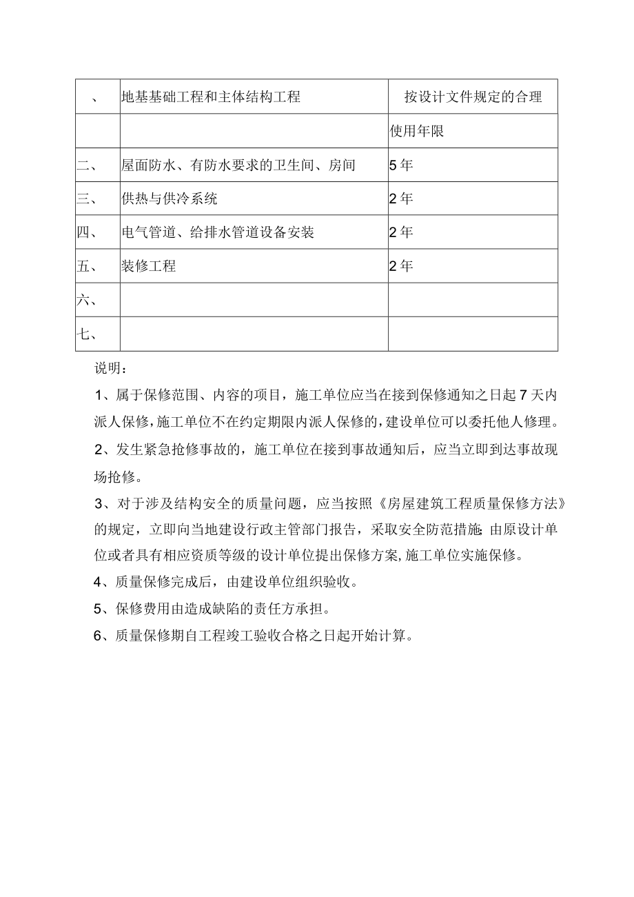 房屋建筑工程质量保修书.docx_第2页