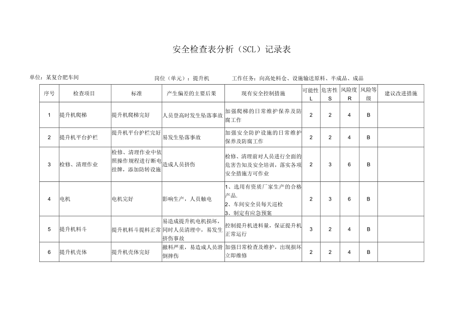 提升机安全检查分析(SCL)记录表.docx_第1页