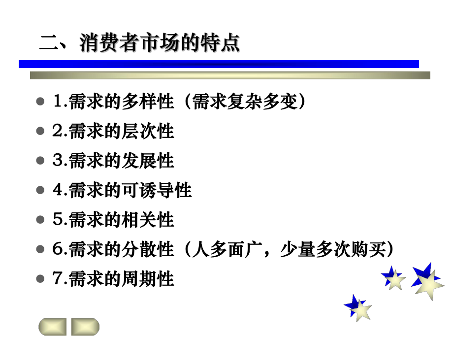 市场营销学作业.ppt_第3页