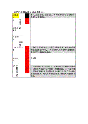 天然气作业风险点告知卡.docx