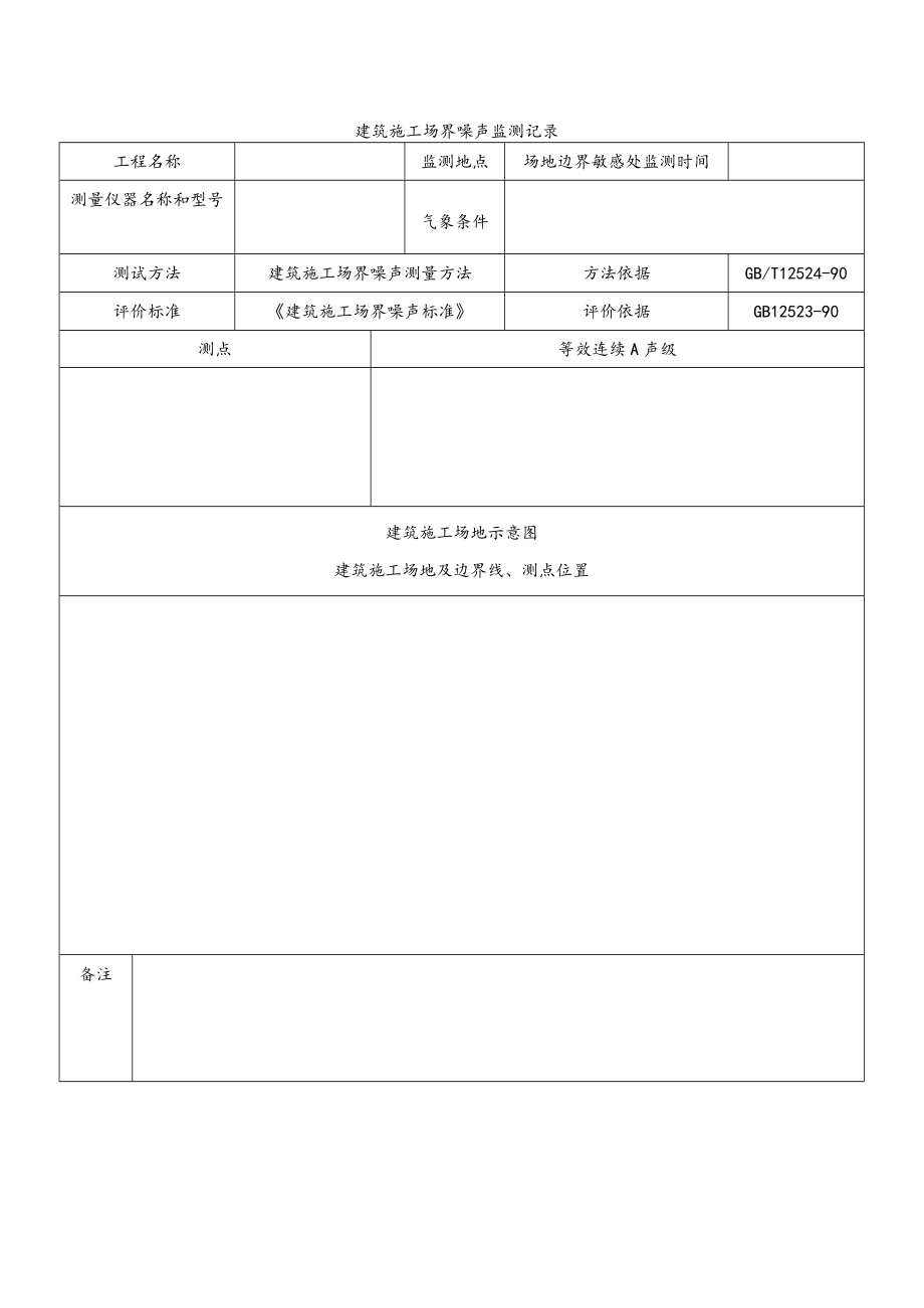 建筑施工场界噪声监测记录.docx_第1页