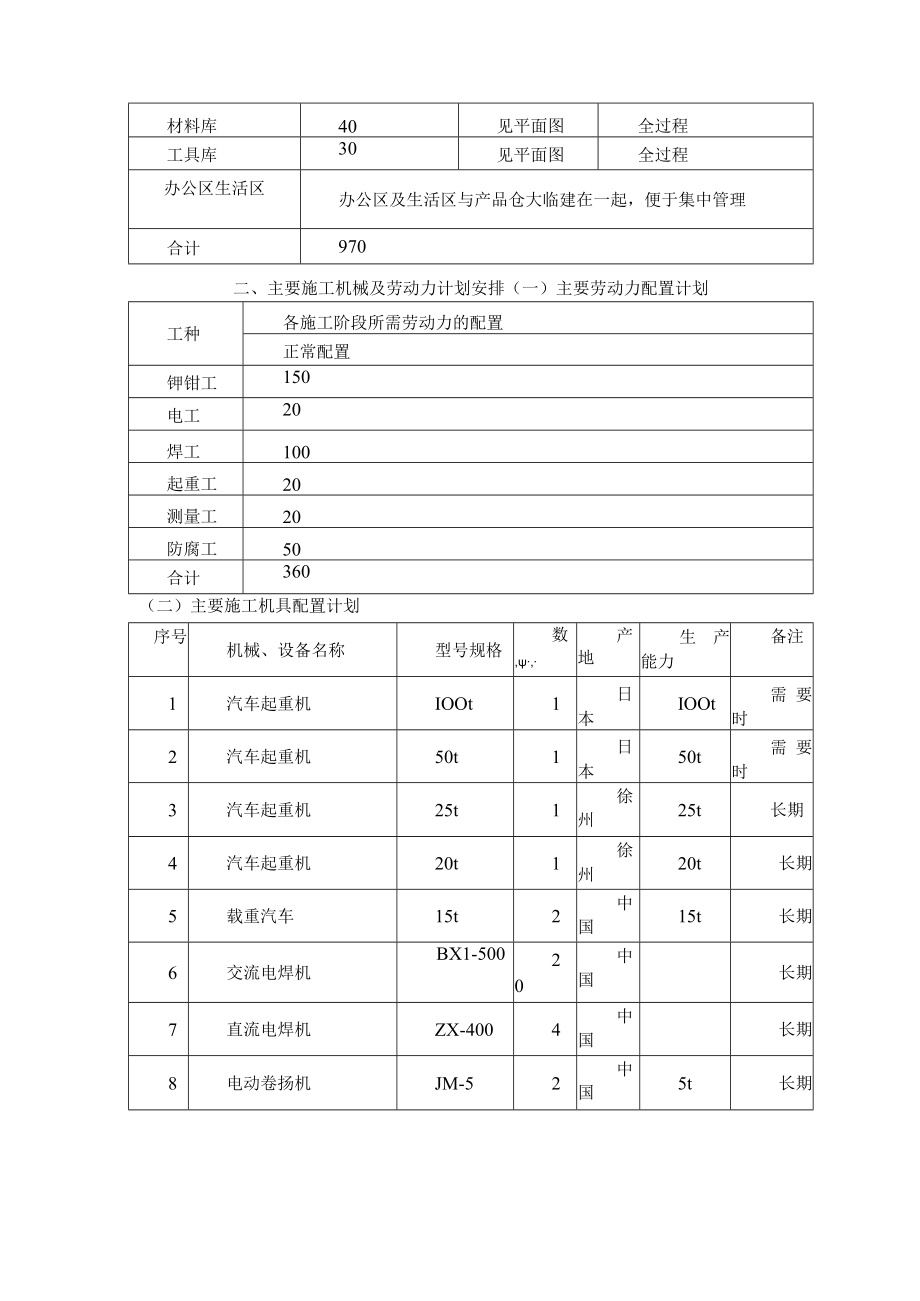 工业机电安装方案1.docx_第2页