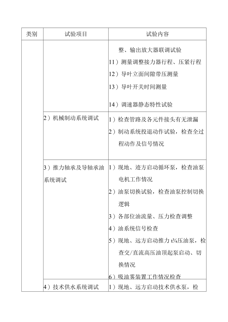 抽水蓄能电站机组C级检修整组试验项目及内容.docx_第2页